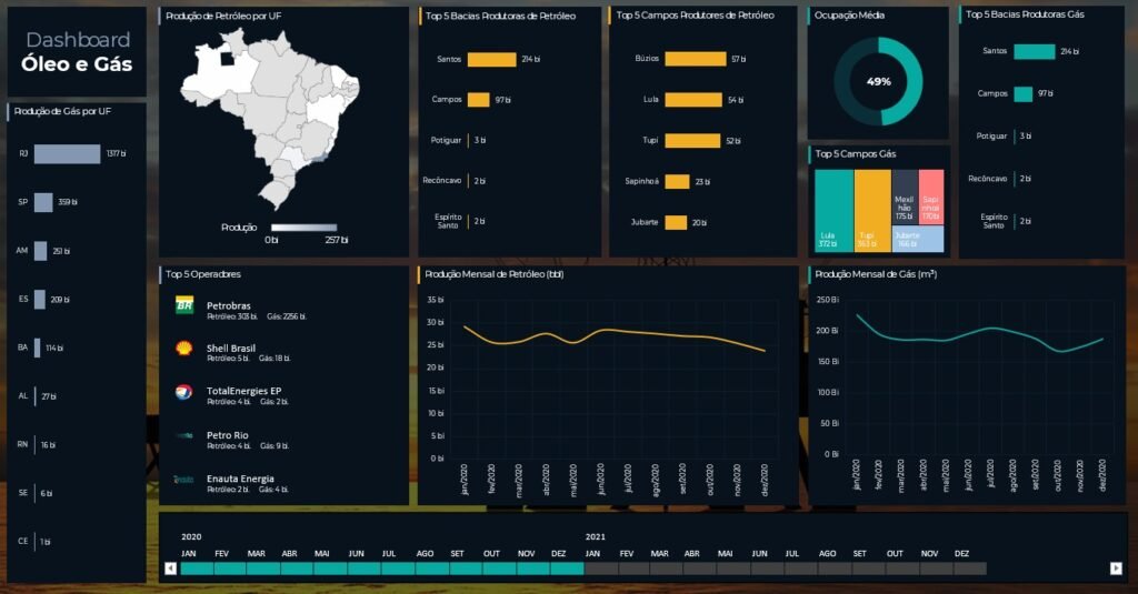 Img dashboard 01